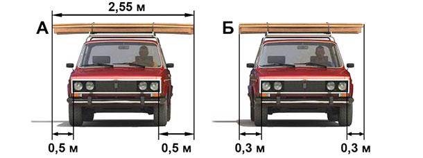 На каком рисунке изображен автомобиль, водитель которого нарушает правила перевозки грузов?